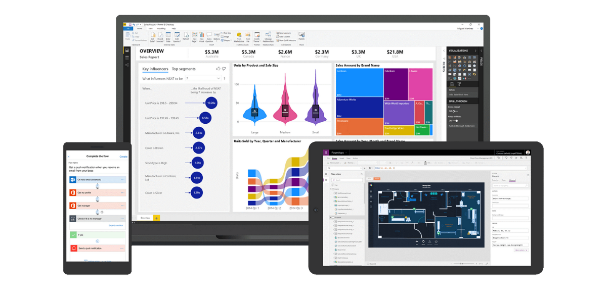 Power Apps dashboard demo